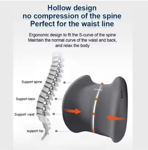 Car Neck Pillow and Lumbar Support Set