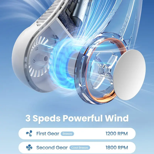 Hands-free neck fan for sports, travel and office use - Rechargeable bladeless cooling technology with up to 8 hours of run time - Wearable headphone design provides cooling for face, neck and shoulders as you move