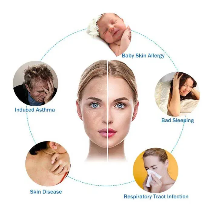 PRO-UV - Aspirator UV pentru curățarea profundă a tapițeriei și a țesăturilor