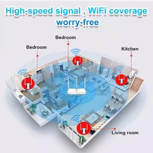 🔥Hot Sale🔥WIFI SIGNAL BOOSTER (Wide-coverage, through-wall)