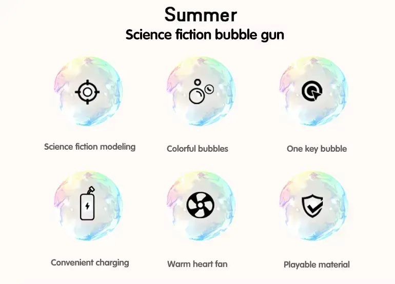132-hole Gatling bubble gun