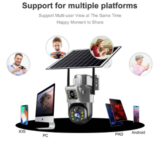 Solar monitoring 4G