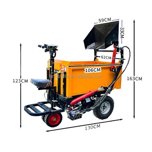 Self dumping truck