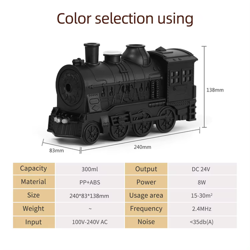 Train humidifier