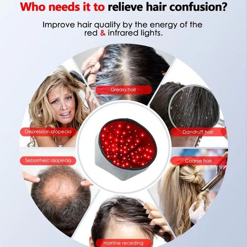 Laser Cap for Hair Growth