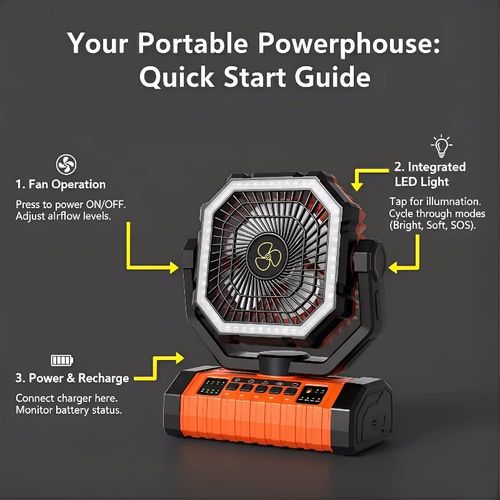 Ventilator