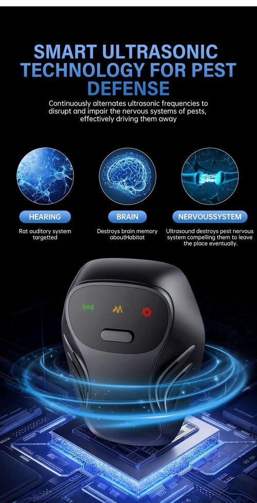 4-in-1 Ultrasonic Pest Repeller – 4 Modes for Mice, Roaches, Spiders & Rodents