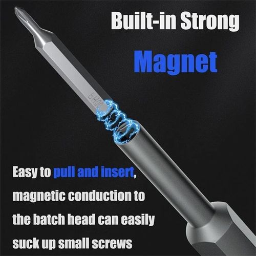 One Screwdriver to Fix Your Camera, Phone, Glasses, and Kids Toy Cars No More Junk Drawer Clutter