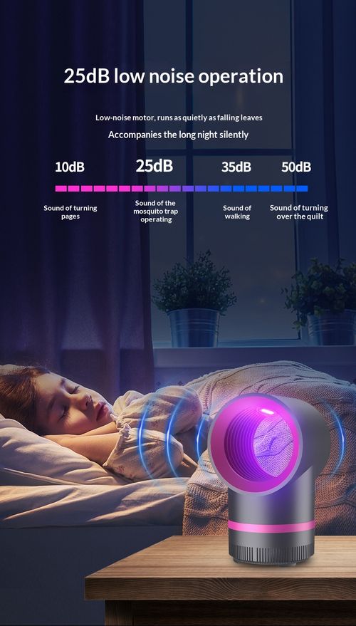 Quiet Mosquito Killer Lamp – 360° Light Trap with Strong Wind Suction – Safe & Effective