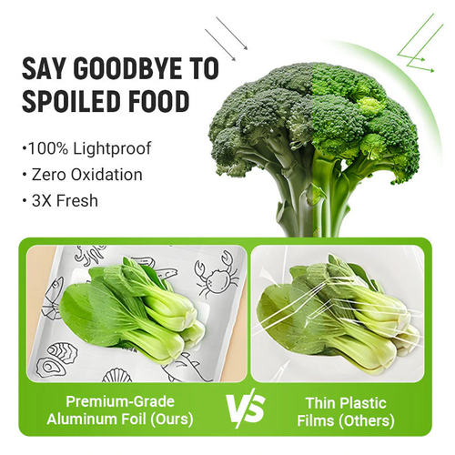 Your Leftovers Get Freezer Burn Because of Weak Seals – Our Aluminum Bags Lock Freshness Tight