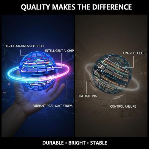 MagicFloater – 360° Flying Ball | Gesture Controlled | LED Show