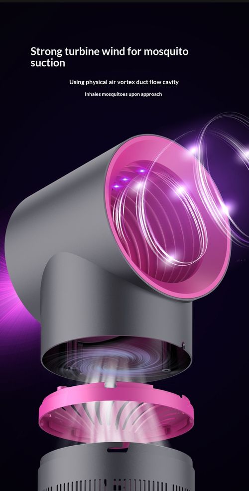 Quiet Mosquito Killer Lamp – 360° Light Trap with Strong Wind Suction – Safe & Effective