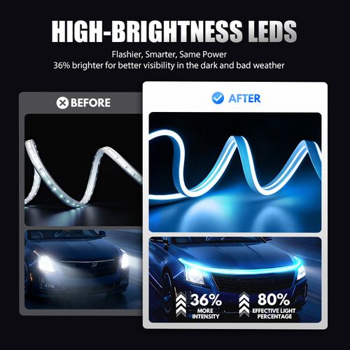 🔥Dynamic Scan HoodBeam Kit 50% OFF! Light up your hood with hypnotic smooth scanning effects! ✨