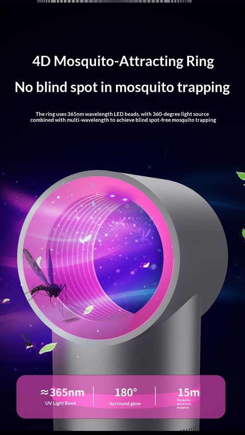 Quiet Mosquito Killer Lamp – 360° Light Trap with Strong Wind Suction – Safe & Effective
