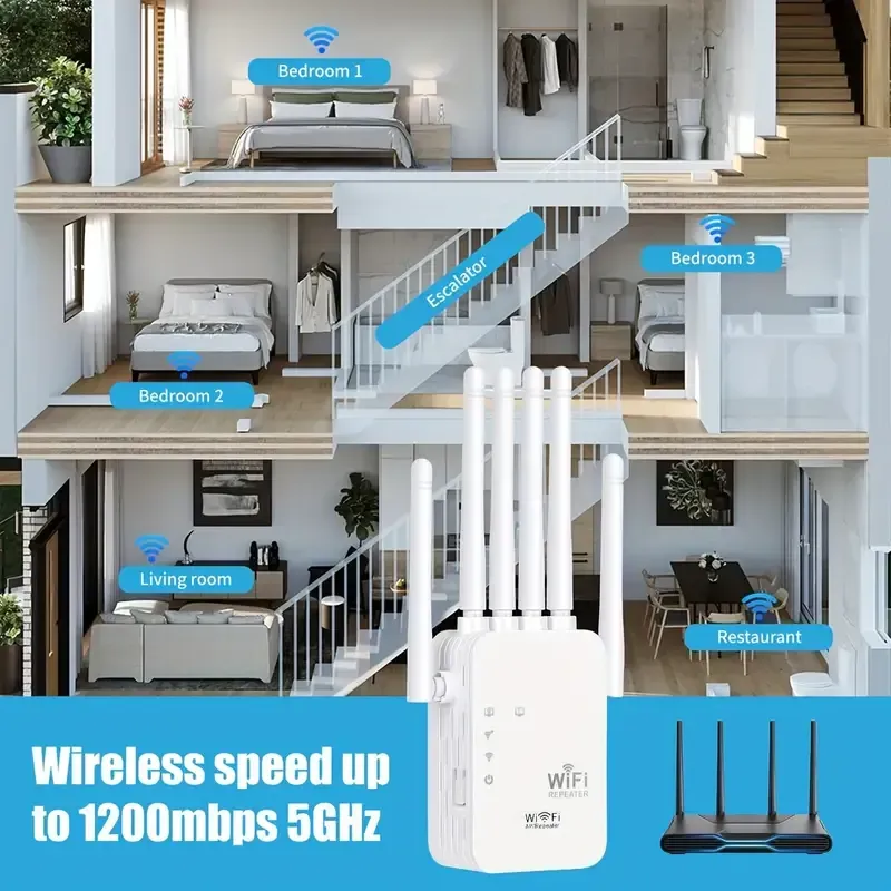Wifi Extender, Wifi Signal Booster, Compatible with WIFI6, Equipped with an Ethernet Port, Featuring 6 Antennas for 360° Coverage, Reaching Up to 11, 000 Square Feet, Suitable for Over 35 Devices, And Can Be Set Up with Just One Click As a Home Wifi Repeater.