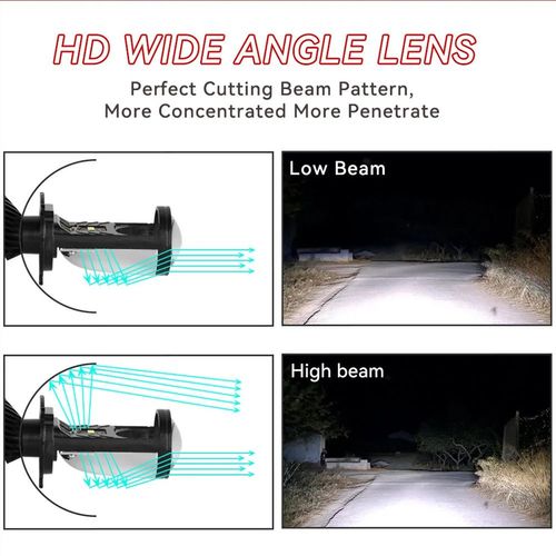 Y6D lens high and low beam integrated suitable for car and motorcycle H4 universal headlight LED headlight super bright spotlight