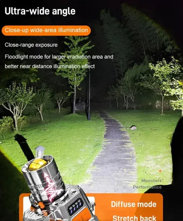 Head-Mounted Induction Zoomable Super Bright Flashlight