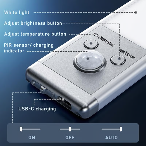 💥 Last Day Promotion!💥🔥LED Rechargeable Motion Sensor Under Cabinet Lights