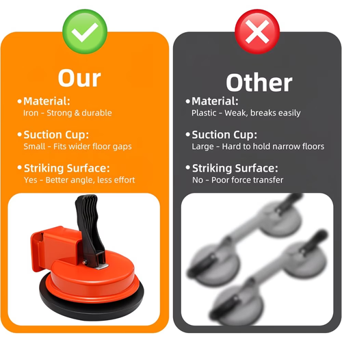 🔥Heavy-Duty Floor Gap Fixer Suction Cup