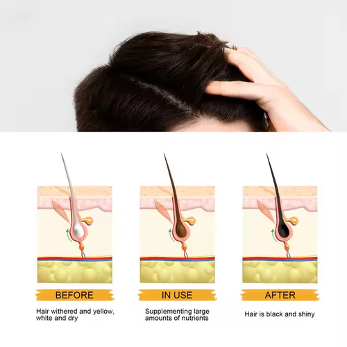 Black hair soap Black thick hair care cleans the scalp and softens the hair to strengthen the hair shampoo soap