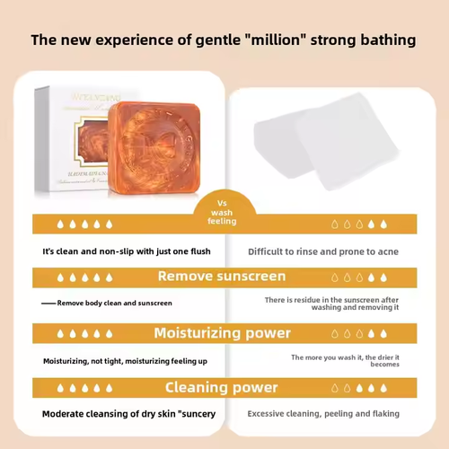 Buy One Get One Free！Golden Soft Handmade Solid Bar Soap Moisturizing Nourishing Face Wash Essential Oil Lightening Melanin Mask