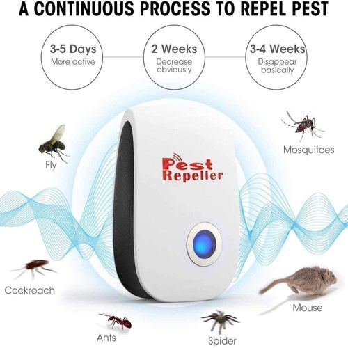 Ultrasonic Pest Repeller Plug-In – Electronic Mosquito, Rat & Cockroach Repellent for Home (80-120㎡ Coverage, Safe for Kids & Pets)