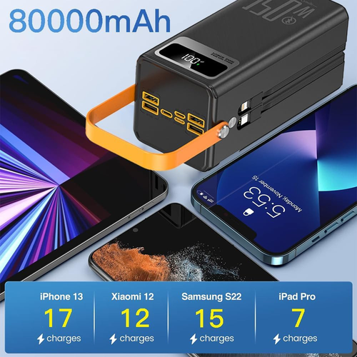 80000mAh Solar Power Bank - Built-in Cables Multi-Functional Portable Charger for Outdoor Live Streaming