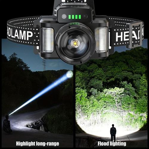 Multifunctional LED Headlamp with Wave Sensor - 3600mAh Rechargeable Power Bank, Zoomable Focus & Waterproof Design