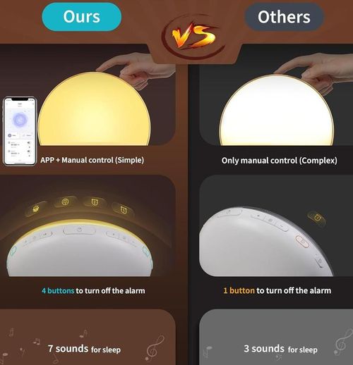 LuxeBeam Pro | Ultra-Thin Metal Motion Sensor Light with 76 LED Precision