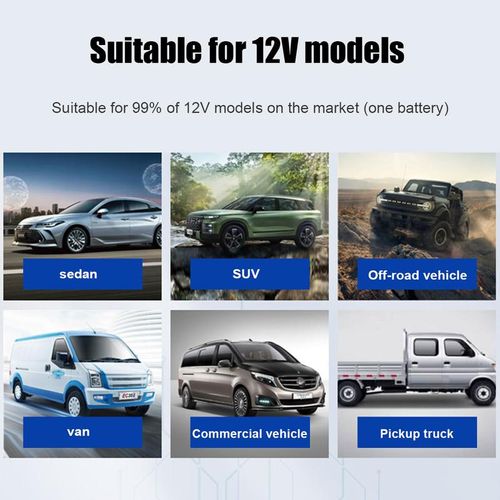 Remote Control Car Battery Kill Switch - 12V-24V Anti-Theft & Power Protector