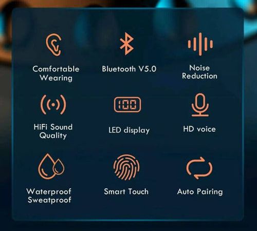 Wireless Earbudsr withPowerbank