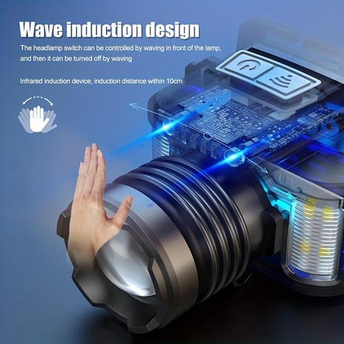 Multifunctional LED Headlamp with Wave Sensor - 3600mAh Rechargeable Power Bank, Zoomable Focus & Waterproof Design