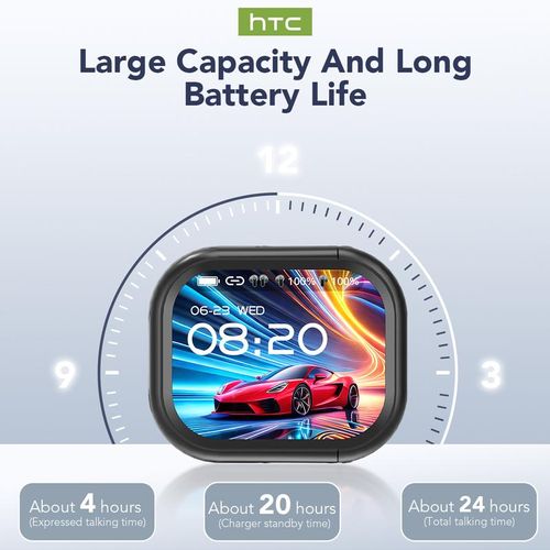 HTC NE20 Wireless Earbuds: IPX4 Waterproof Sport Earphones with Low Latency Gaming Mode, 24H Playtime, Deep Bass Audio & Portable Charging Case with Lanyard