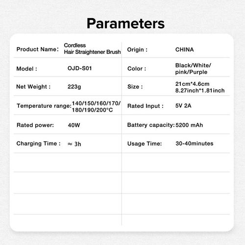 Professional Cordless Hair Straightener Brush: 7 Temp Settings, 5200mAh Battery, Anti-Scald Teeth, Type-C Rechargeable for All Hair Types