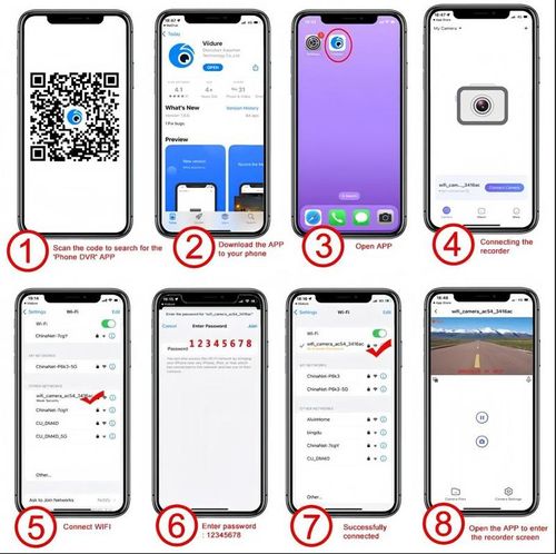 BCUOZ 4 Channel Dash Cam 1080P – Front, Rear, Left, Right Recording with 24H Parking Monitoring & WiFi