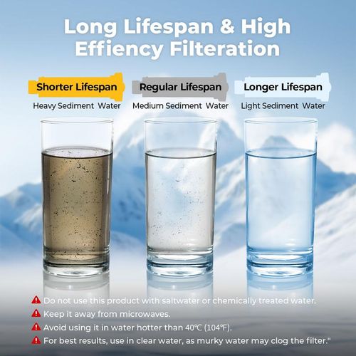 BougeRV Portable Water Filter Straw – 0.01 Micron, 1000 Gal-4000L, Camping & Survival Gear