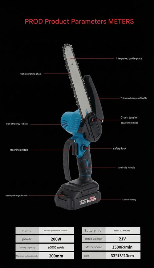 Lithium-ion battery-powered mini chainsaw, 6-inch wireless and portable, perfect for chopping wood and pruning with one hand.