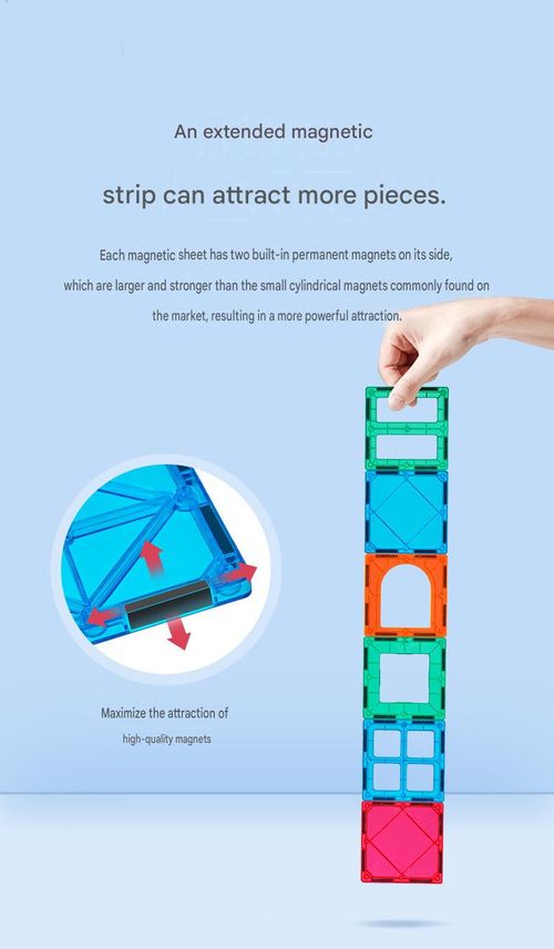 Large, Translucent Magnetic Building Tile Set with Window Pieces – Strong Magnets, Educational Toy
