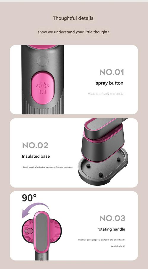Handheld Garment Steamer: Portable Spray Steam Iron (Dry & Wet Dual Use)