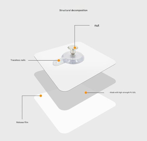 No-Drill, Heavy-Duty, Non-Marking Screw Patches — Adhesive Wall Nails, Hangers, and Hooks (Pack of 10)