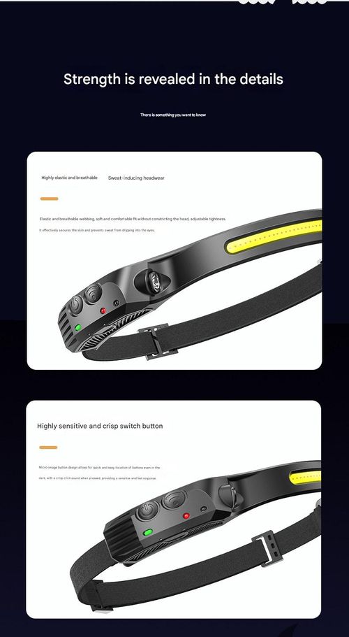 Rechargeable Headlamp — High-Intensity, Head-Mounted Light for Night Fishing | Ultra-Bright, Lightweight, and Portable | Motion-Sensing Function | Ultra-Long Battery Life