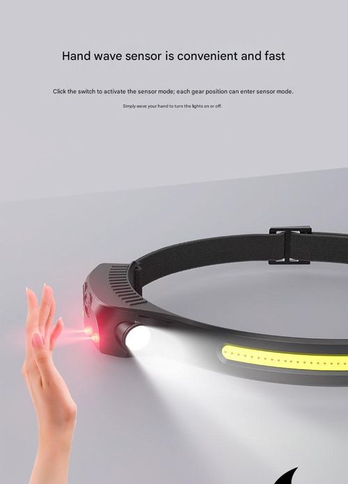 Rechargeable Headlamp — High-Intensity, Head-Mounted Light for Night Fishing | Ultra-Bright, Lightweight, and Portable | Motion-Sensing Function | Ultra-Long Battery Life