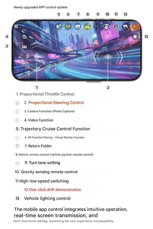 RC Stunt Racing Toy Car with Camera — 1:64 Scale 4WD Drift Sports Car