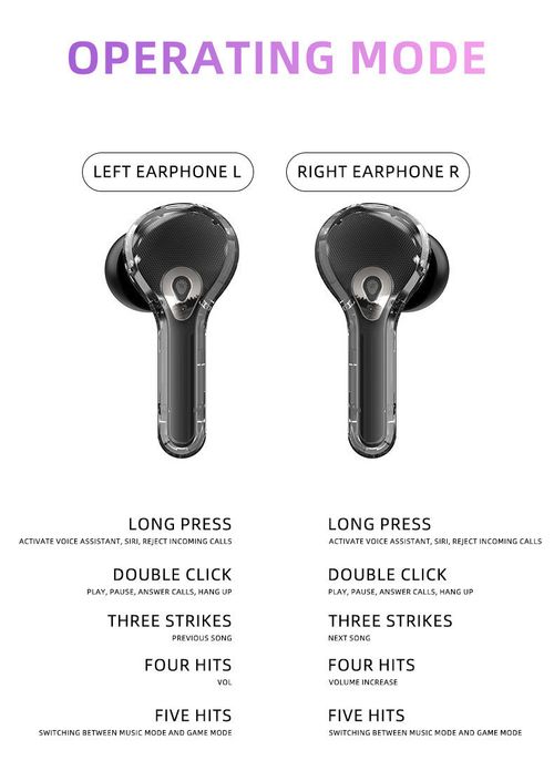Bluetooth Headphones with Color Screen, Digital Display, and Long Battery Life