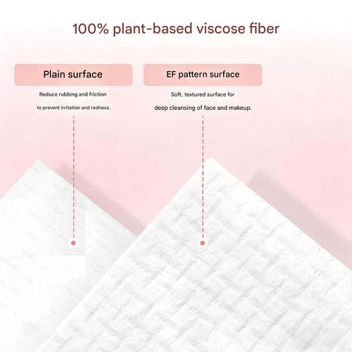 Candy-Wrapped Facial Cleansing Towels