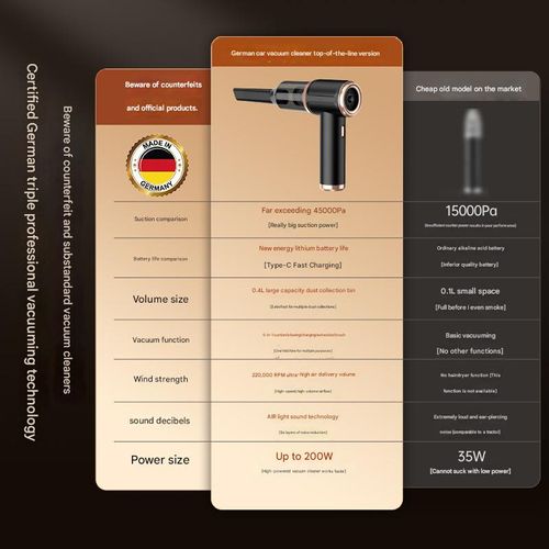 Handheld vacuum cleaner, home use, powerful suction, car use, mini, long battery life, high suction power, cordless and portable.