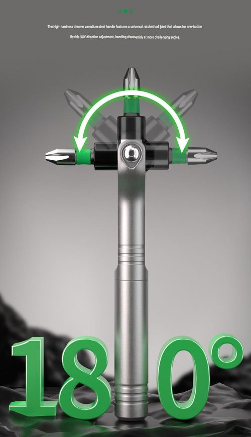 Universal Ratchet Screwdriver