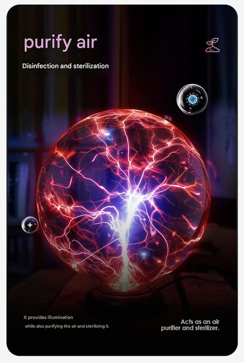 Touch-Sensitive Plasma Magic Ball — High-Tech, Stress-Relieving Lamp