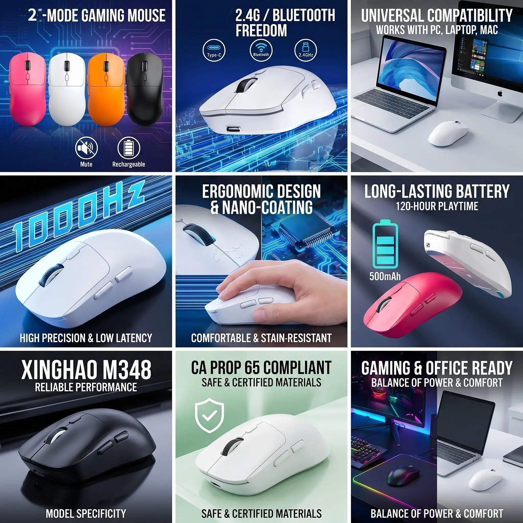 M348 Wireless Gaming Mouse, Tri-Mode 2.4g Bluetooth5.0 USB-C, 6400 Dpi Adjustable Rechargeable, 6 Programmable Buttons, Ergonomic Design for PC laptop tablet, Onlysell