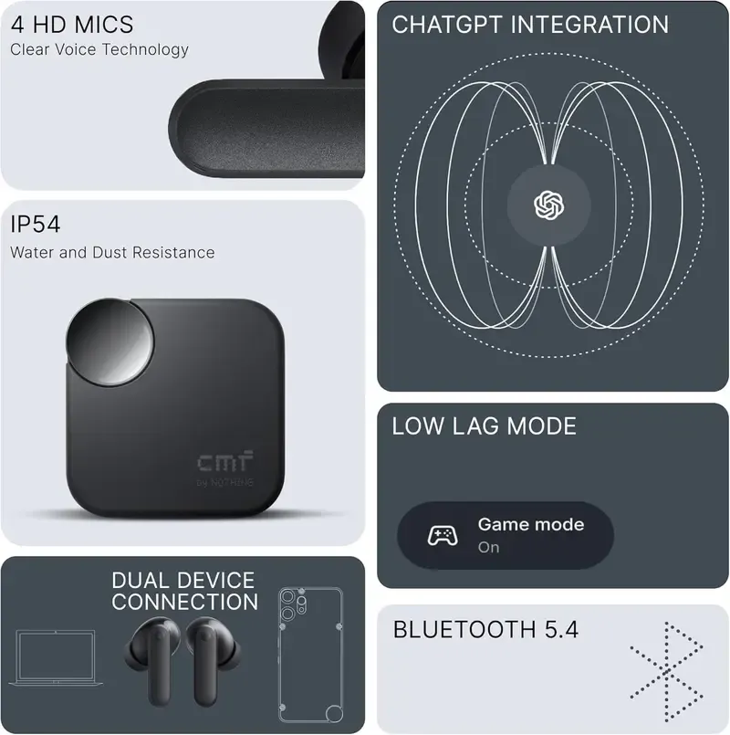 2026 New Production CMF Buds 2a Wireless Bluetooth Earbuds, 12.4 mm Custom Dynamic Driver, 42 dB Active Noise Cancellation, 4 HD Mics with Clear Voice Technology,summerwins summerwins